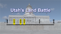 Utah Public Lands Transfer Act